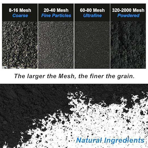 Pure Graphite Powder, 44-Micron Ultra-Fine Graphite Powder, Excellent Dry Powdered Graphite's Lubricant, Amazing Artistic Powdered Graphite's for Sketching, Drawing, Pencils, Locks - 8 oz