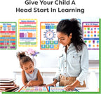 Momo & Nashi Multiplication Chart & Math Posters For Elementary School - 13pc Math Learning Posters For Kids Ages 3-5 6-10 - 16”x11” Educational Classroom Must Haves Elementary School Decor