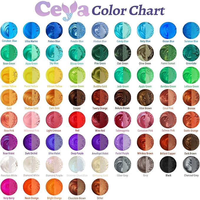 Ceya Mica Powder, 5.3oz/ 150g Ocean Blue Pearlescent Effect Colorant Pigment Powder for Epoxy Resin,Tumblers, Slime Bath Bomb, Soap Dye, Slime, Candle, Resin Crafting, Paint, Jewelry, Nail Polish