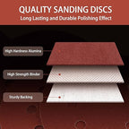 150pcs Sanding Discs Set, 5-Inch 8-Hole Sandpaper, Including 60,80,100,120,150,180,240,320,400,600 Grit for Woodworking or Automotive