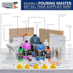 Pouring Masters Green Apple Metallic Pearl Ready to Pour Acrylic Pouring Paint - Premium 32-Ounce Pre-Mixed Fluid Acrylic Paint - Fluid Art Supplies for Canvas, Wood, Paper, Tile & Rocks