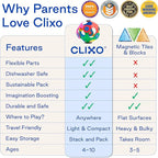 Clixo Ocean Creatures Pack - Glow-in-The-Dark Magnetic Building Toy - 24 Flexible Magnet Pieces for Underwater Adventure. Imaginative STEM Toy. Screen Free Kids Gift & Travel. Ages 6+ [New]