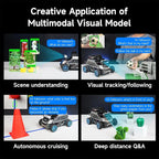 Yahboom ROS2 Robot Car Ackerman Steering Chassis,AI Visual Recognition Embodied Intelligence AI for Jetson Nano B01 4GB,User Manual Included(Ultimate Ver with Nano-4GB)
