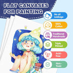 FUMILE Canvas for Painting 8x10, 76 Pack Canvas Boards for Painting Primed Acid Free Canvas Value Pack for Beginners & Artist, Canvas Bulk for Classroom and Painting Parties.