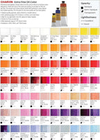 Charvin Extra Fine Professional Artist Oil Paint Set of 9 Shades of Pink - 20ml - Triple-Milled for Smoothness, Rich Texture, Poppy Oil-Based, Light-Fast, Handmade Oil Color Paints for Professionals