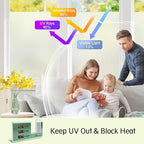 Frosted Glass Window Privacy Film - UV Sun Blocking Heat Control, Static Cling Removable & Reusable for Home, Bathroom, and Office (Frosted 17.3 Inch x 13.1 Feet)