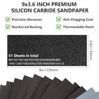 Sandpaper Assortment 80-5000 Grit, 51 Sheets, 9 x 3.6 Inch Wet Dry Sand Paper, Hand Sanding Sheets for Wood Metal Automotive Sanding and Polishing