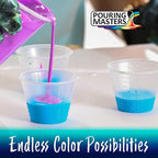 Pouring Masters Dark Sapphire Blue Metallic Iridescent Pearl Ready to Pour Acrylic Pouring Paint - Premium 64-Ounce Pre-Mixed Fluid Acrylic Paint - Fluid Art Supplies for Canvas, Wood, Paper, Tile & Rocks