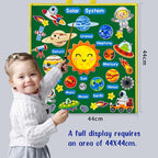 PENGFULL Felt Flannel Board Story Pieces for Toddlers Preschool,Kids Interactive Storytelling Teaching Play Kits for Flannel Board or Felt Board,with Words Felt Pieces(Solar System)