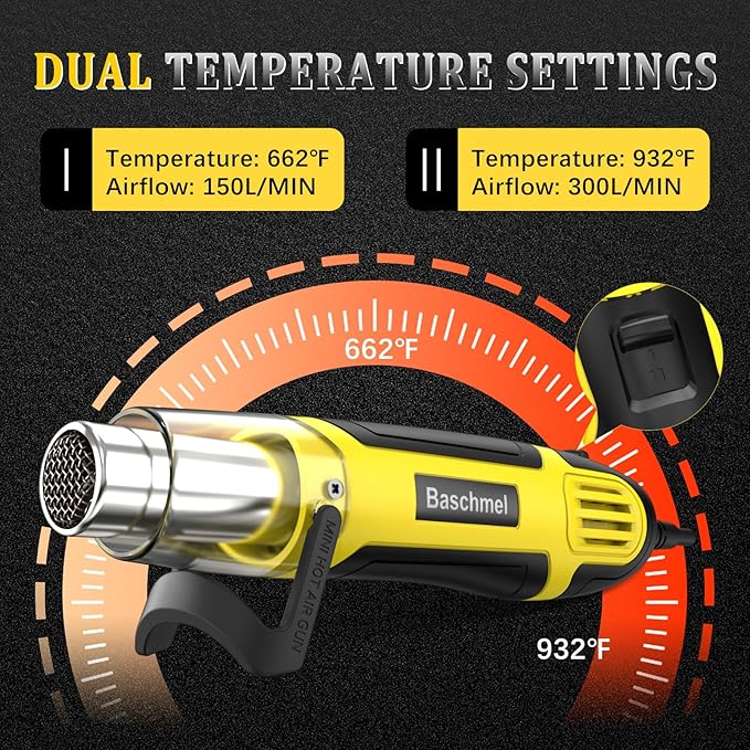 Mini Heat Gun, 500W 2-Temp 662°F-932°F (350°C-500°C) Fast Heat Hot Air Gun with 5.9Ft Cord & Reflector Nozzle for Crafting, Vinyl Wrap, Embossing, Shrink Tubing/Wrapping, Epoxy Resin