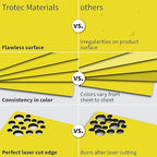 Trotec TroLase | 12"x24"x1/16", 4 Pcs | Yellow/Black| 2 Ply | Modified Acrylic | Laser Engraving Double Color Plastic Sheet | Engraving Blanks for Laser, Saw, Guillotine | Made in USA