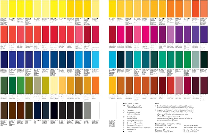 Winsor & Newton Professional Water Colour Paint, 0.47-oz Tube, Cadmium Red
