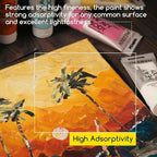 MEEDEN Acrylic Paint Viridian Hue: Bundled with Titanium White Color - 100ml/3.38oz x 2 Bulk Heavy Body Acrylic Paint Tubes for Art Craft Painting