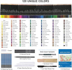 146Pcs Drawing and Sketching Colored Pencils Set, Art Supplies Include Sketch Charcoal Colored Metallic Watercolor Graphite Mark Pencils, Professional Drawing kit and Sketchbook for Artists Adult
