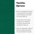 Textile Color Paint Spruce