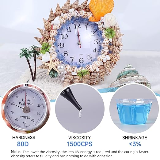 LET'S RESIN UV Resin Kit with Light, Bonding&Curing in Seconds, 30g UV Resin with Flashlight for Welding, Jewelry UV Glue Adhesive for Plastic Repair, Glass Light, Craft Decor