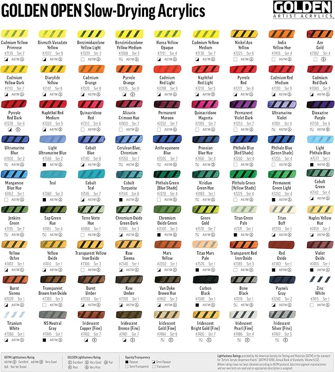 OPEN Slow-Drying Acrylics by GOLDEN, Cobalt Turquoise, 5 fl oz. tube, Professional Acrylic Paint, Opaque
