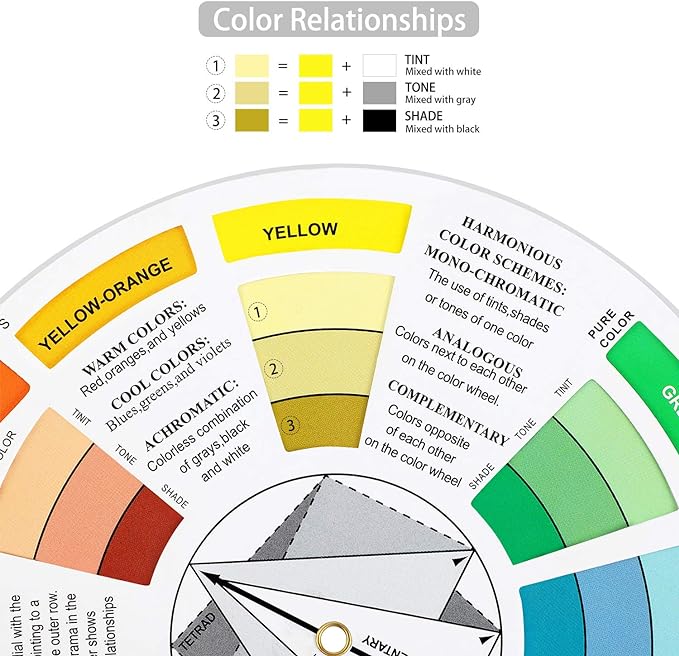 Outus 2 Pcs Color Wheel, Paint Mixing Learning Guide Art Teaching Tool Color Wheels for Makeup Blending Board Chart Mixed Guide Mix Colours(5.5 Inch/ 14 cm)