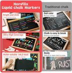 24-Color Liquid Chalk Markers Set, Erasable, Dust-Free, for Blackboard, Glass, Cars, Windows - Ideal for Teaching, Display, Creativity, Paint Pens, Dry Erase Markers