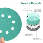 5-Inch 8-Hole Wet Dry Sanding Discs 100 Grit, Polyester Film Backed Heavy-Duty Hook and Loop Sandpaper for Random Orbital Sander, 50-Pack