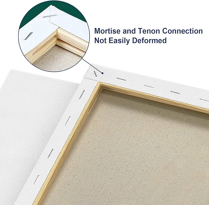 Stretched Canvases for Painting 11x14 Inch 7-Pack, 10 oz Triple Primed Acid-Free 100% Cotton Blank Canvas, Art Canvases for Oil Paint Acrylics Pouring & Wet Art Media, Pour Painting