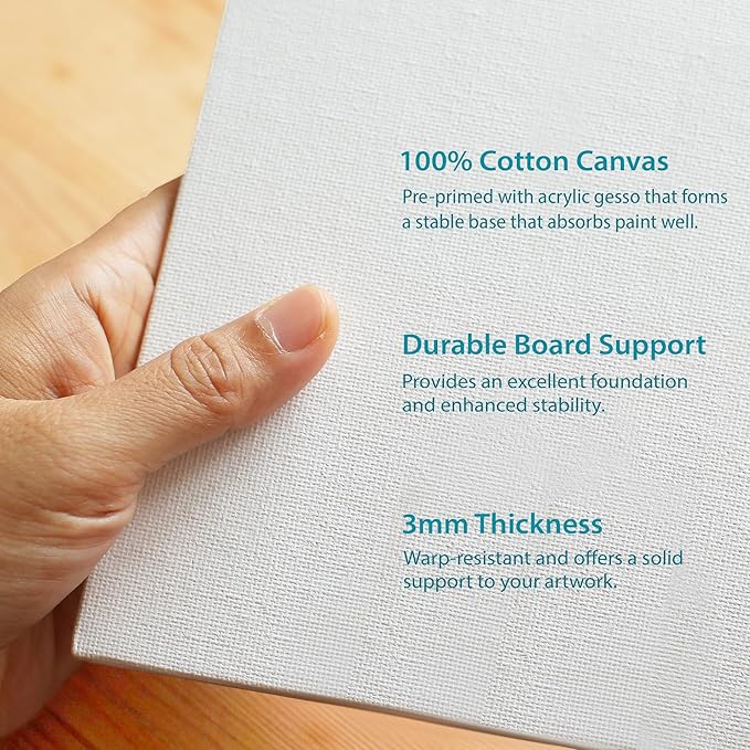 KEFF Canvas Boards for Painting - 4x10 12-Pack Bulk Canvas Panels, 100% Cotton Triple Primed Small Canvases for Painting Supplies, Acrylic, Oil, Watercolor & Tempera