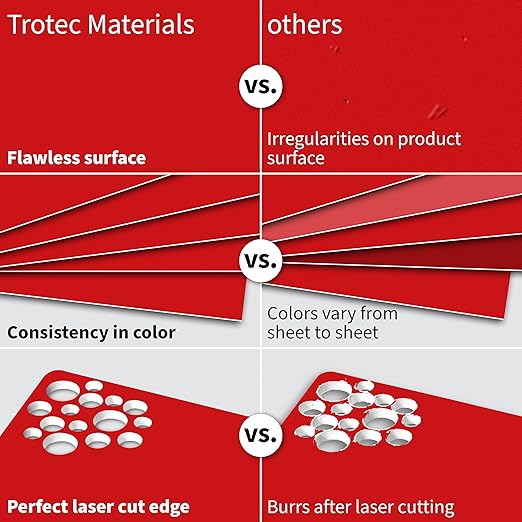 Trotec TroLase | 12"x12"x1/8", 8 Pcs | Red/White | 2 Ply | Modified Acrylic | Laser Engraving Double Color Plastic Sheet | Engraving Blanks for Laser, Saw, Guillotine | Made in USA