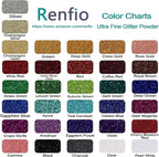 Renfio 32 Colors Glitter Set, 16.93oz 480g Ultra Fine Glitter Powder PET 1/128" 0.008" 0.2mm Resin Suppies Assorted Craft Glitter for Fake Nails, Resin Art, Tumblers, Slime, Hair, Bomb