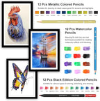 HIFORNY 176 PCS Art Supplies Drawing Set Sketching Kit with 100 Sheets 3-Color Sketchbook,Graphite Colored Charcoal Watercolor & Metallic Pencils,Blending Tools and More, for Beginner Artists