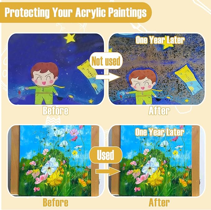 Matte Varnish for Acrylic Painting，100ml Acrylic Paint Varnish，Clear Varnish Keeps Paintings from Yellowing, Cracking, Maintains Permanent Color（Matte）