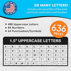 FreshCut Crafts 636 Pcs 1.5 in. Blue Bulletin Board Letters & Numbers, Capital Alphabet, Numbers, Punctuation, US Made Card Stock Punch Out Letters for Posters, Bulletin Boards, Classroom