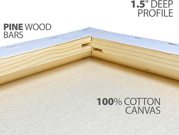 milo Stretched Artist Canvas | 24x30 inches | 4 Pack | 1.5” inch Thick Gallery Profile | 11 oz Primed Large Canvases for Painting, Ready to Paint Art Supplies for Acrylic, Oil