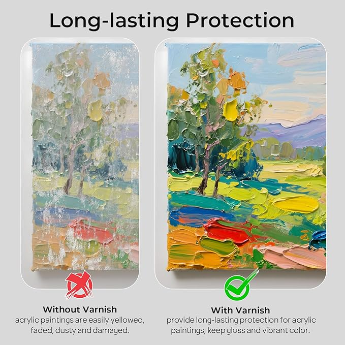 Nicpro Gloss Varnish for Acrylic Painting 4oz, Non-Yellowing, Non-Toxic, Anti-Crazing, Clear Acrylic Varnish for Pro Artist, Hobby Painter on Canvas Artwork, Acrylics Paint, Wood, High Gloss Finish