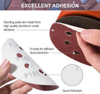 S SATC 150 PCS Sanding Disc 60 80 100 120 150 180 240 320 400 600 Grit Sanding Discs 5 Inch 8 Hole Hook and Loop Sanding Discs for Random Orbital Sander