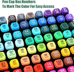120 Colors Alcohol Markers Set, Dual Tips Blender Art Markers for Drawing Sketching Coloring Artist Pens and Underlining, Professional Permanent Sketch Marker for Kids Adult Coloring
