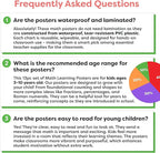 Momo & Nashi Multiplication Chart & Math Posters For Elementary School - 13pc Math Learning Posters For Kids Ages 3-5 6-10 - 16”x11” Educational Classroom Must Haves Elementary School Decor