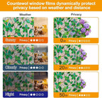 Window Privacy Film Stain Glass Window Film Rainbow Window Film Window clings Non-Adhesive Reusable Decorative for Room (Greenery Leaf, 17.5 x 157.4 in)