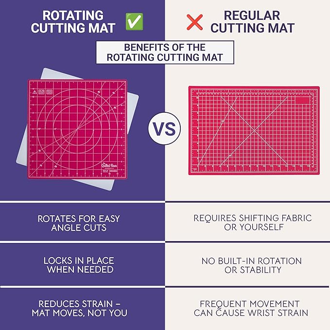 The Quilted Bear Rotating Cutting Mat 12" x 12" - Locking & Rotating Self Healing Cutting Board for Sewing, Fabric & Quilting - 360 Degree Sewing Supplies Mat for Craft Table (Pink)
