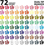 TBC The Best Crafts 72 Colors Dual Tip Acrylic Paint Markers, Double zipper design Topgrade Canvas bag,Waterproof, Non-Toxic, odorless, Suitable for Paper,Pottery, Stones, Glass,outdoor painting