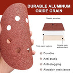 120 PCS 5 Inch Sanding Discs 40 Grit, 8 Hole Aluminum Oxide Hook and Loop Round Sandpaper for Random Orbital Sander