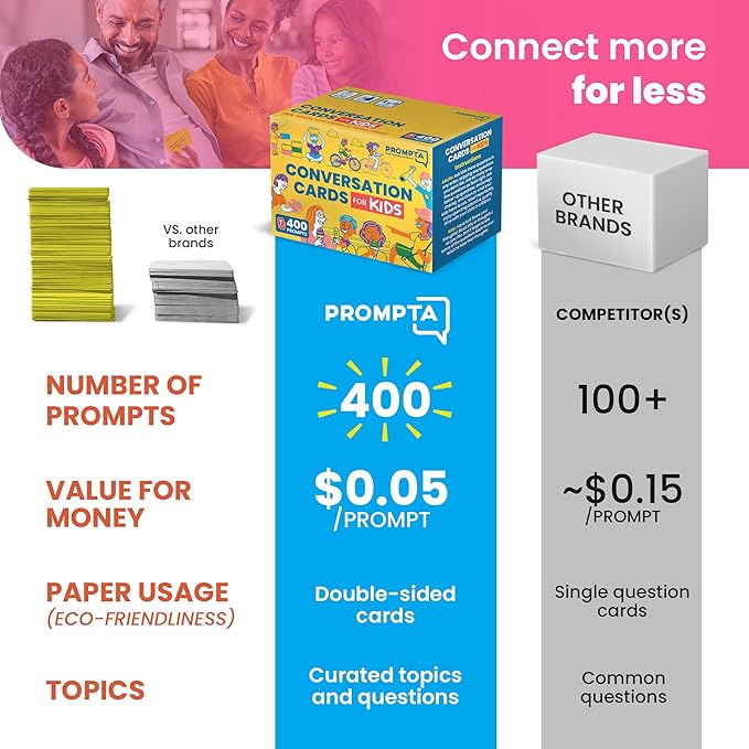 400 Conversation Cards for Kids – Engage Kids, Laugh, and Grow Closer During Family Dinner, Game Night, and Road Trips – Have Fun Building Social-Emotional Skills - Super Portable 2.5" x 1.75" Cards