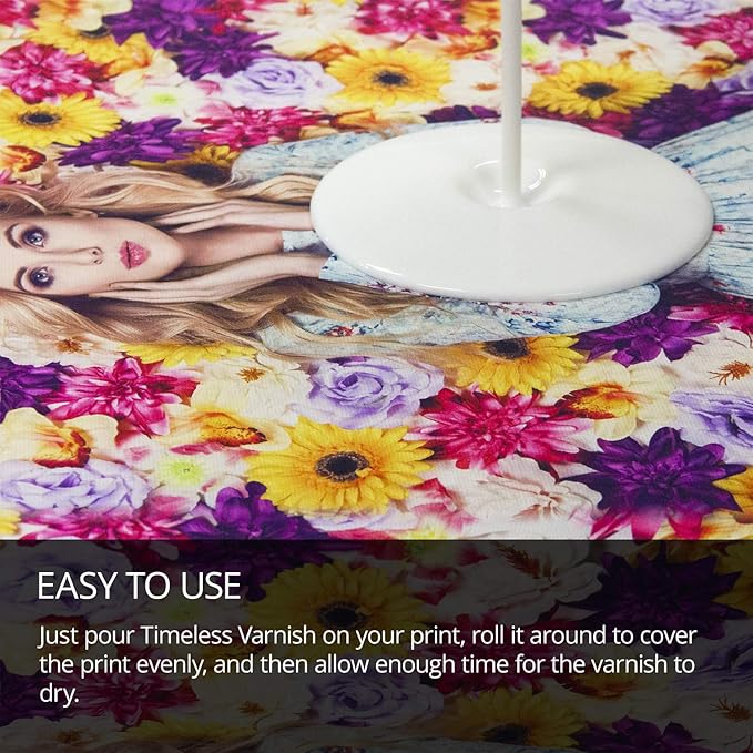 Timeless Archival Print Varnish - 1 Pint, Glossy Finish, Premium Canvas Coating, Water Based Fade Protection, 100 Years Certified Archival