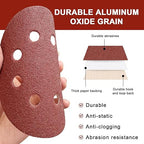 165 PCS 5 Inch Sanding Discs, 8 Hole Hook and Loop Round Sandpaper 40/60/80/120/180/240/320/400/600 Grits for Random Orbital Sander
