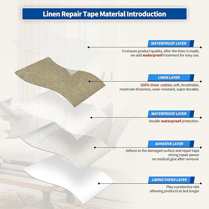 KING MOUNTAIN Linen Repair Patches, Self-Adhesive Linen Fabric Patches, 4 X 63 inch Extra Size, Multi Color, Can be Used for Linen Sofa Repair and Linen Clothes Repair (Flaxen)