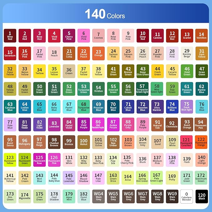 Banral 140 Colors Alcohol Markers Set, Dual Tip Alcohol Based Art Marker for Artists Kids Adult Coloring, Permanent Illustration Sketch Pens for Drawing with Case and Holders