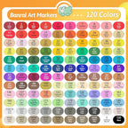 Banral Alcohol Markers Set, 120 Colors Dual Tip Alcohol Based Art Markers Pens for Artists, Permanent Drawing Markers for Adult Coloring Sketching Illustration with Case and Holders