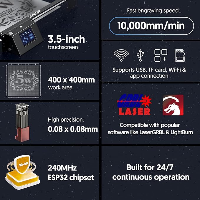 LONGER Laser Engraver Ray5 5000mW Engraver Machine with Air Assist Kit DIY CNC Laser Cutter Tool for Metal Glass Wood Working Area 15.7 "x15.7" with 4-in-1 Rotary Roller Kit