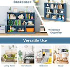 KOTEK Toy Storage Organizer, 5 Cubby Kids Bookshelf, Wooden 3-Tier Bookcase Storage Cabinet, Open Display Book Shelf for Daycare, Nursery, School Classroom, Living Room (Blue, 8 Cubes)