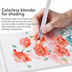 12 Colors Blendable Watercolor Markers 2025 Upgrade Double Tip Paint Pens with 1 Water Brush Pen Water Based Coloring Pens Drawing Markers Set with Flexible Brush Tip for Artists and Beginners