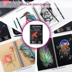 HIFORNY 176 PCS Art Supplies Drawing Set Sketching Kit with 100 Sheets 3-Color Sketchbook,Graphite Colored Charcoal Watercolor & Metallic Pencils,Blending Tools and More, for Beginner Artists